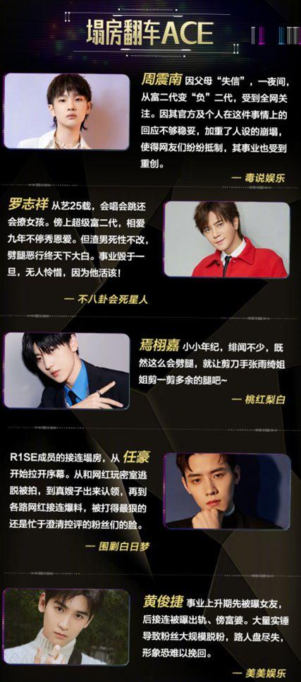 娱乐吃瓜号变现,揭秘网红经济新趋势